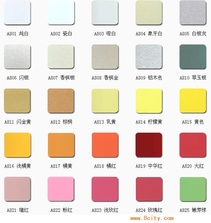 彩涂铝板